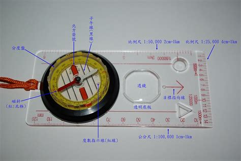 指北針構造|翰林國中綜合3上－透明型指北針構造